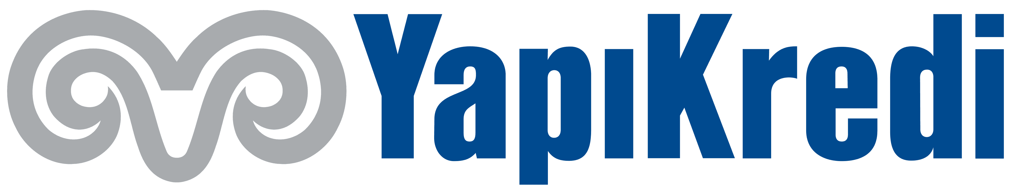 Yapı Kredi
