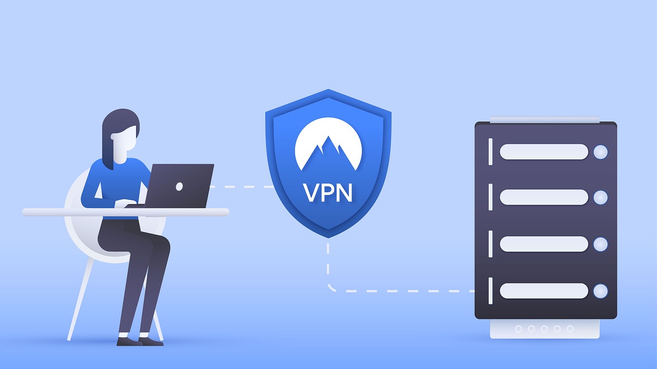 Web Security & Protection