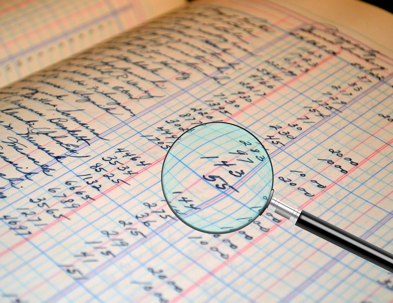Website Technical Audit